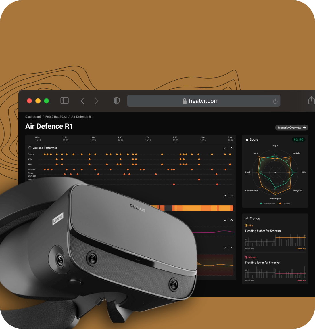 VR training simulator and data analysis